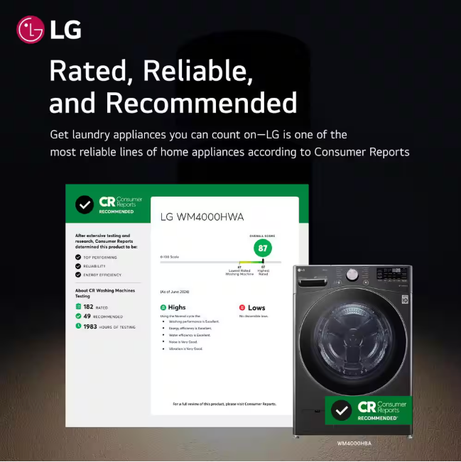 LG 4.5 Cu. Ft. Stackable SMART Front Load Washer in Black Steel with Steam and TurboWash360 Technology