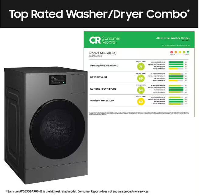 Samsung Bespoke 5.3 cu. ft. Ultra Capacity All-In-One Washer Dryer Combo with Super Speed and Ventless Heat Pump in Dark Steel