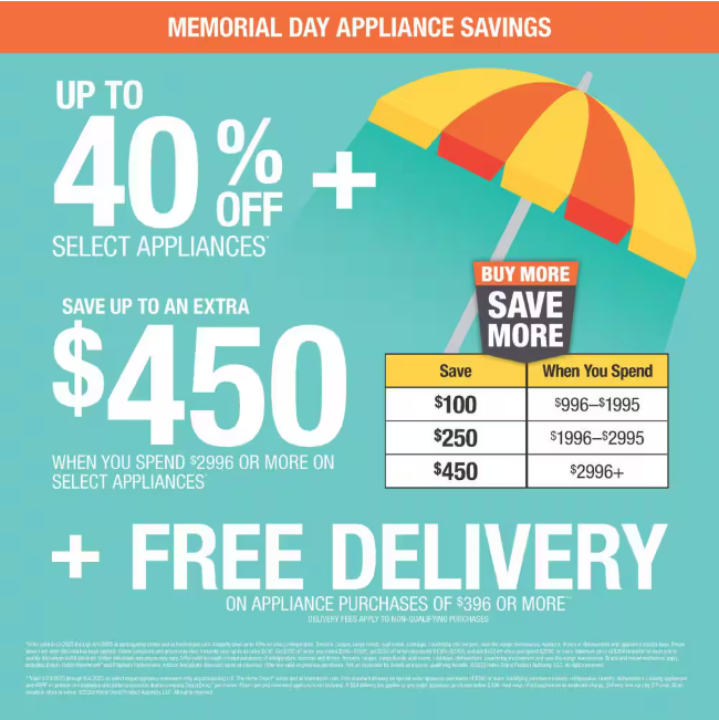 LG 2.4 cu. ft. Washer, 4.2 cu. ft. Dual Inverter Heat Pump Ventless Electric Dryer, Washtower, Center Control AIDD in White