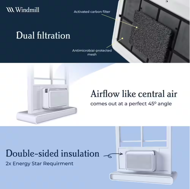 Windmill 6,000 BTU 115-Volts Quiet Smart Window Air Conditioner, Wi-Fi/Remote, #1 Easiest-to-Install, up to 250 sq ft.