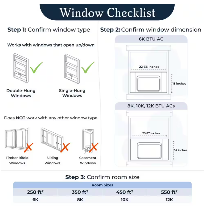 Windmill 6,000 BTU 115-Volts Quiet Smart Window Air Conditioner, Wi-Fi/Remote, #1 Easiest-to-Install, up to 250 sq ft.