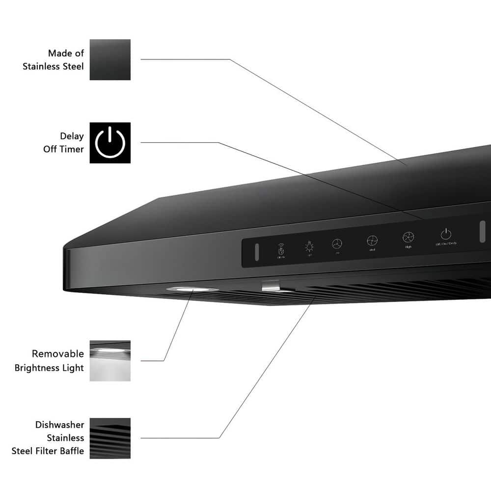 30 In. 900 CFM Ducted under Cabinet Range Hood in Black Stainless Steel with 2 -Way Venting and LED