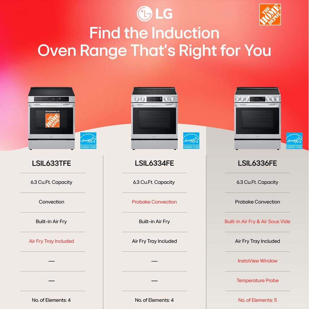 30 In. 5 Burner Element Slide-In Induction Range with Instaview and Air Fry in Printproof Stainless Steel