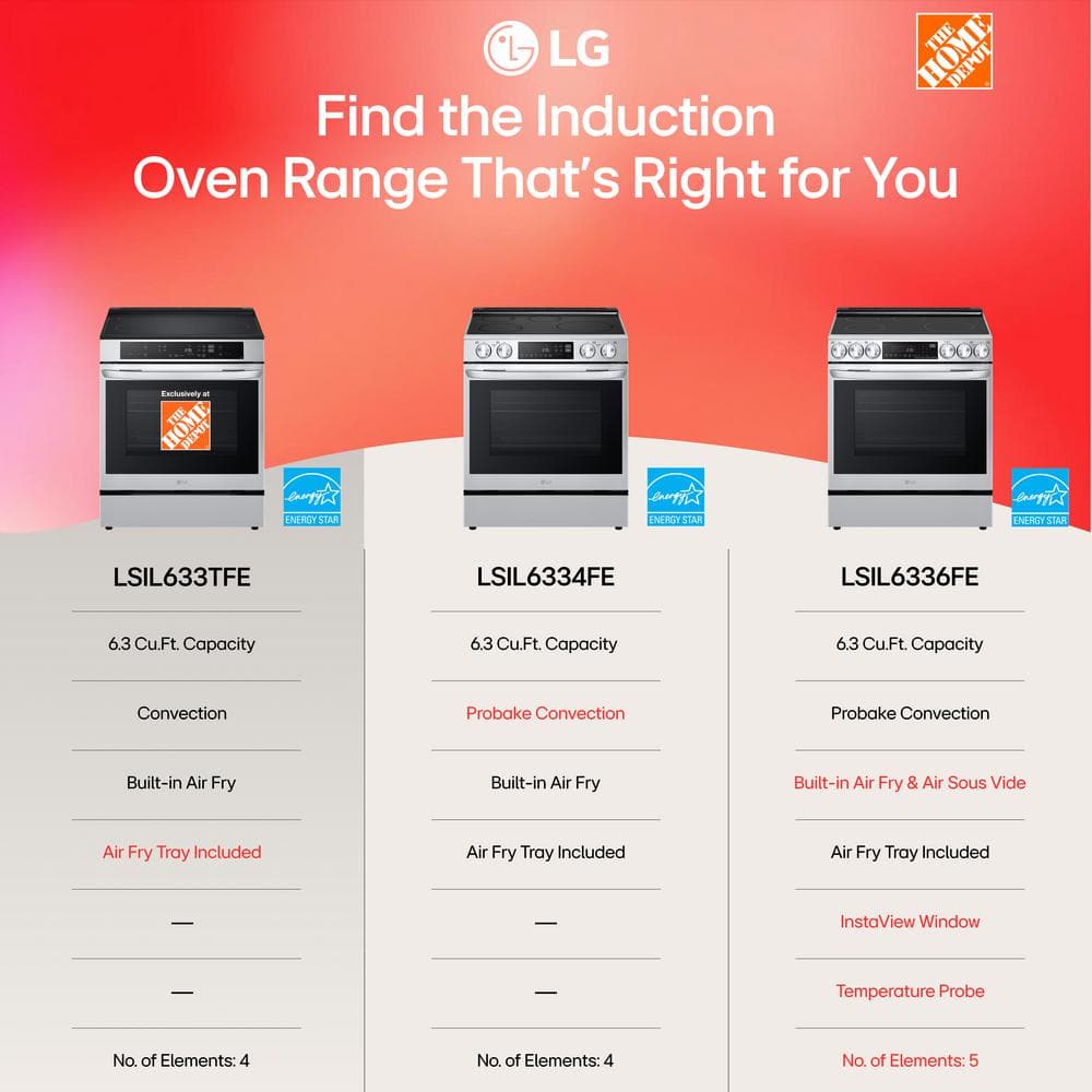 6.3 Cu. Ft. SMART Induction Slide-In Range in Printproof Stainless Steel with Convection, Easyclean, and Air Fry Tray