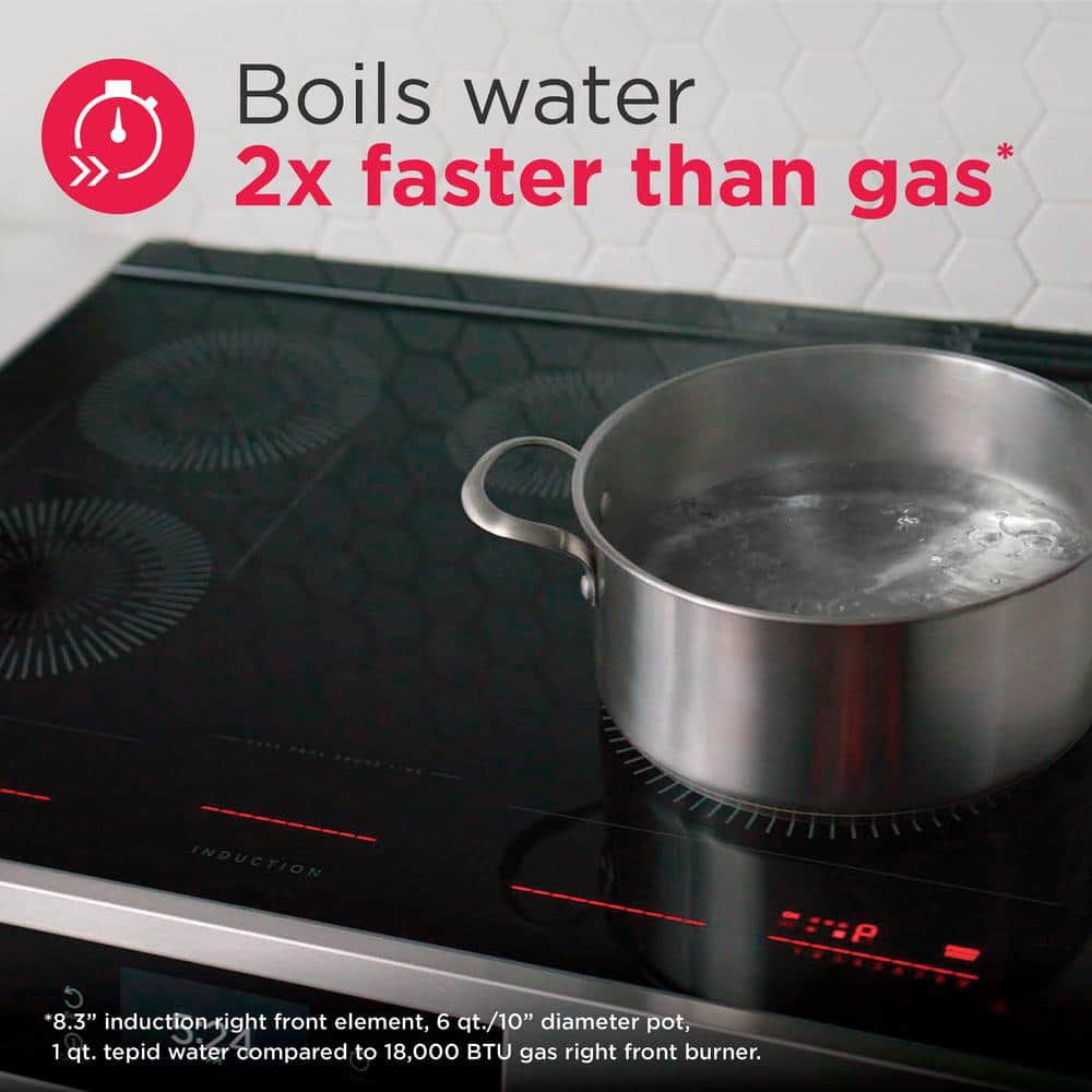 30 in 5.3 Cu.Ft. 4-Burner Element Slide-In Front Control Self-Cleaning Induction Range W/ Convection in Stainless Steel