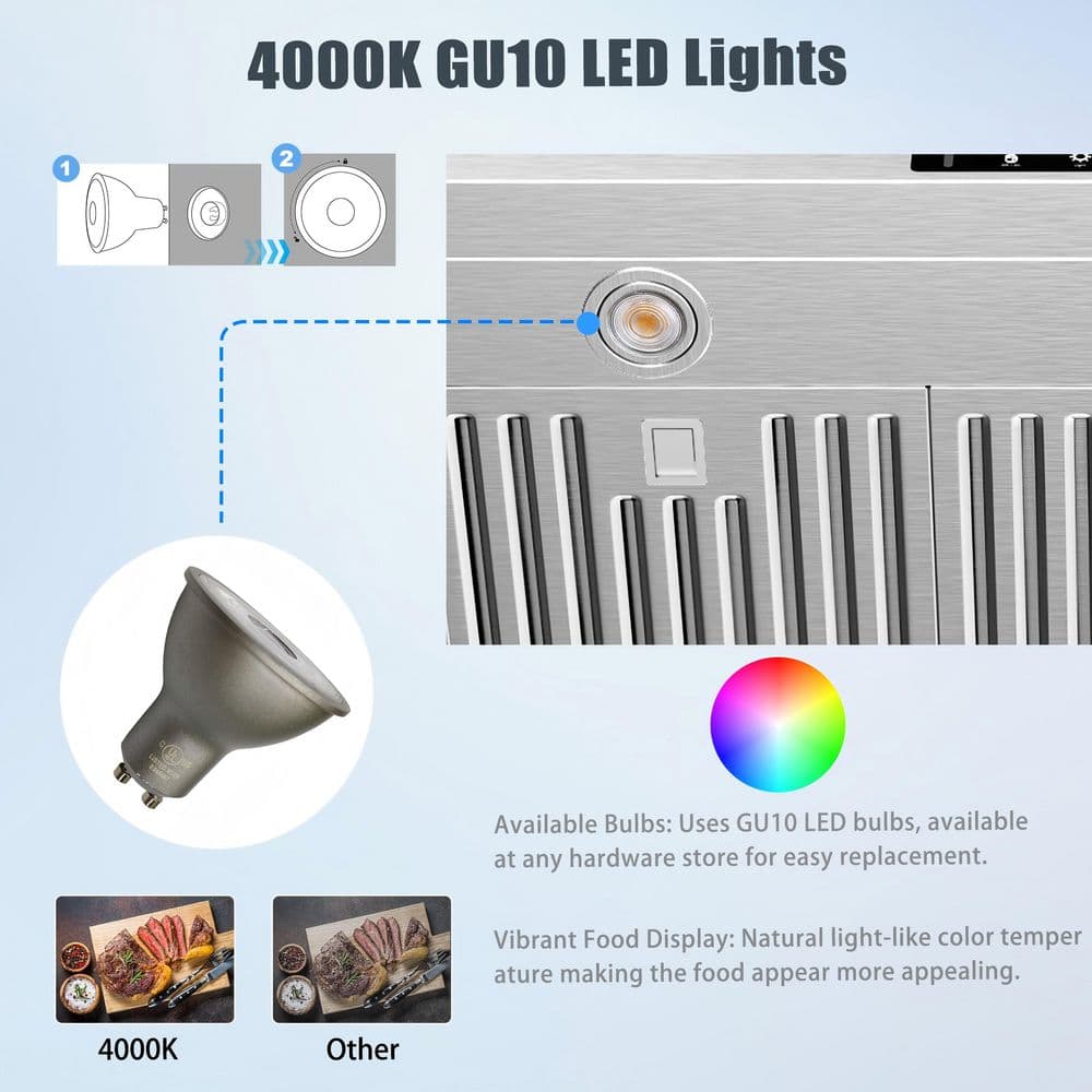 42 In. 900 CFM Ducted under Cabinet Range Hood in Stainless Steel with 3 -Way Venting and Removable LED