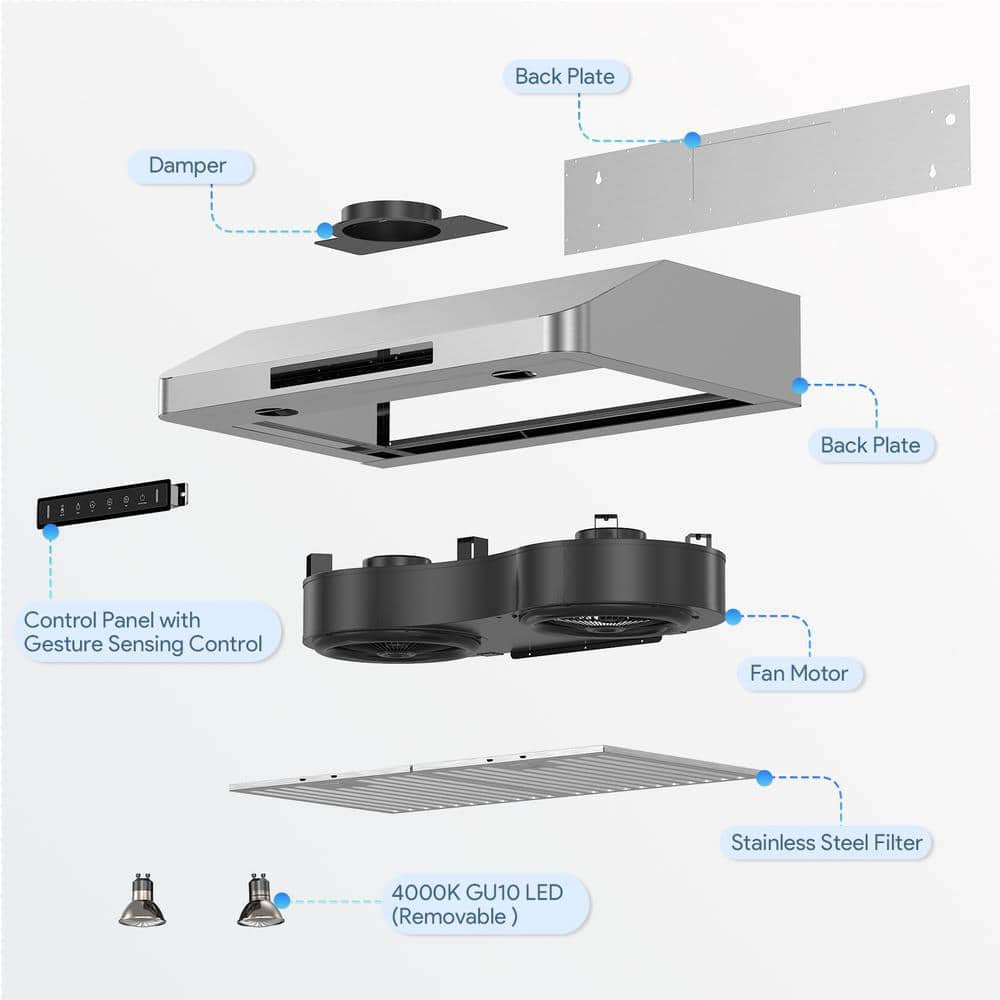 42 In. 900 CFM Ducted under Cabinet Range Hood in Stainless Steel with 3 -Way Venting and Removable LED