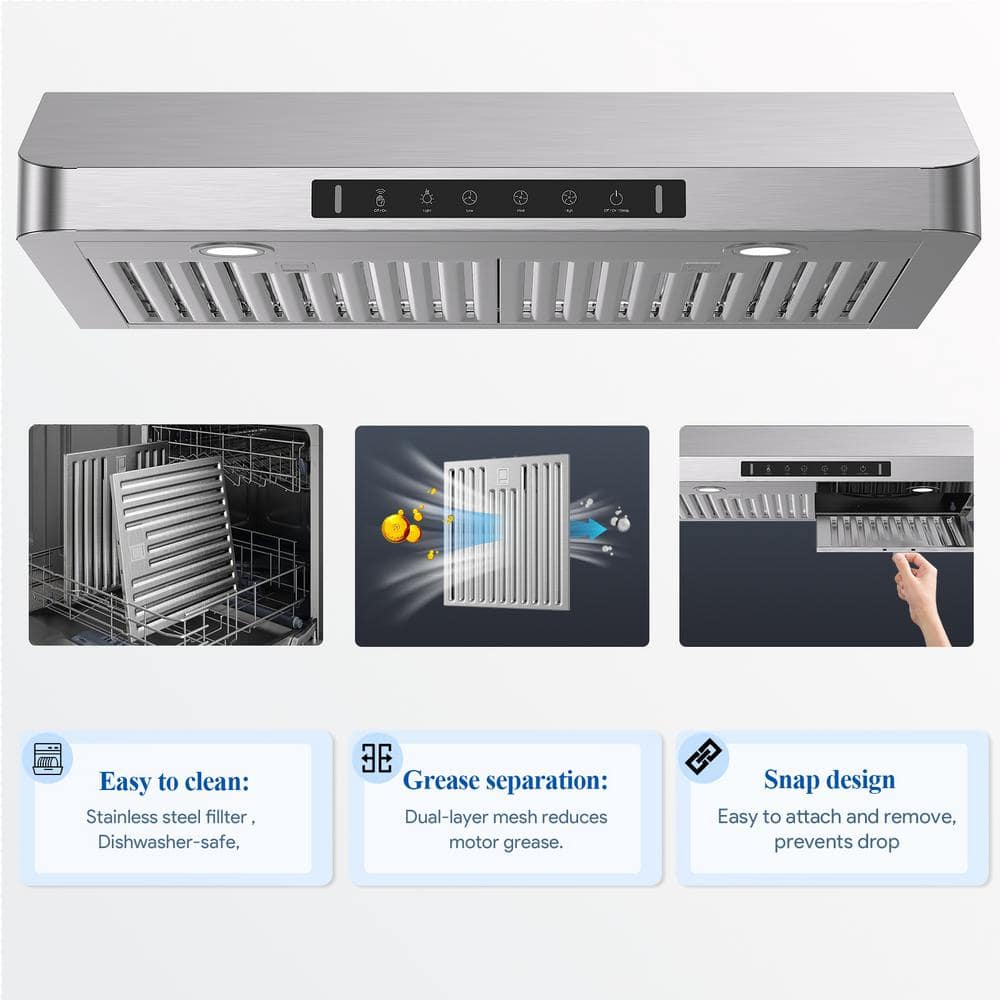 42 In. 900 CFM Ducted under Cabinet Range Hood in Stainless Steel with 3 -Way Venting and Removable LED
