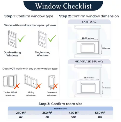 Windmill 10,000 BTU 115-Volts QUIET Smart Inverter Window Air Conditioner, Wi-Fi/Remote, #1 Install, up to 450 sq ft. Energy Star