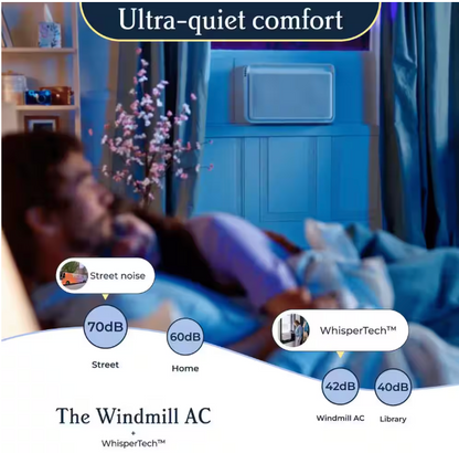 Windmill 10,000 BTU 115-Volts QUIET Smart Inverter Window Air Conditioner, Wi-Fi/Remote, #1 Install, up to 450 sq ft. Energy Star