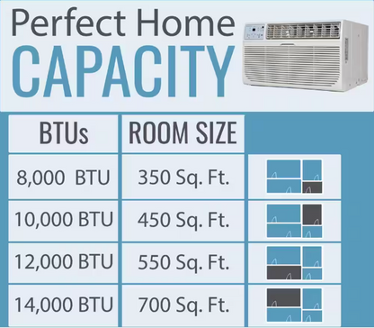 Keystone 10,000 BTU 230V Through-The-Wall AC Remote Dehumidifier Sleep Mode 24H Timer for Rooms up to 450 sq. ft.