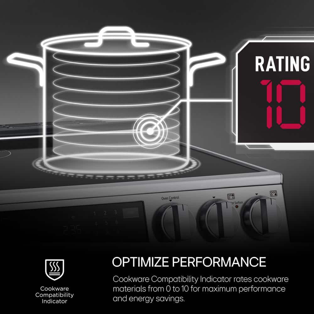 36 In. 5 Burner Element Induction Cooktop in Black with Power Element and Smoothtouch Controls
