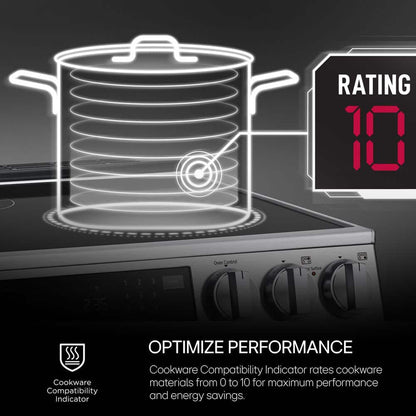 36 In. 5 Burner Element Induction Cooktop in Black with Power Element and Smoothtouch Controls