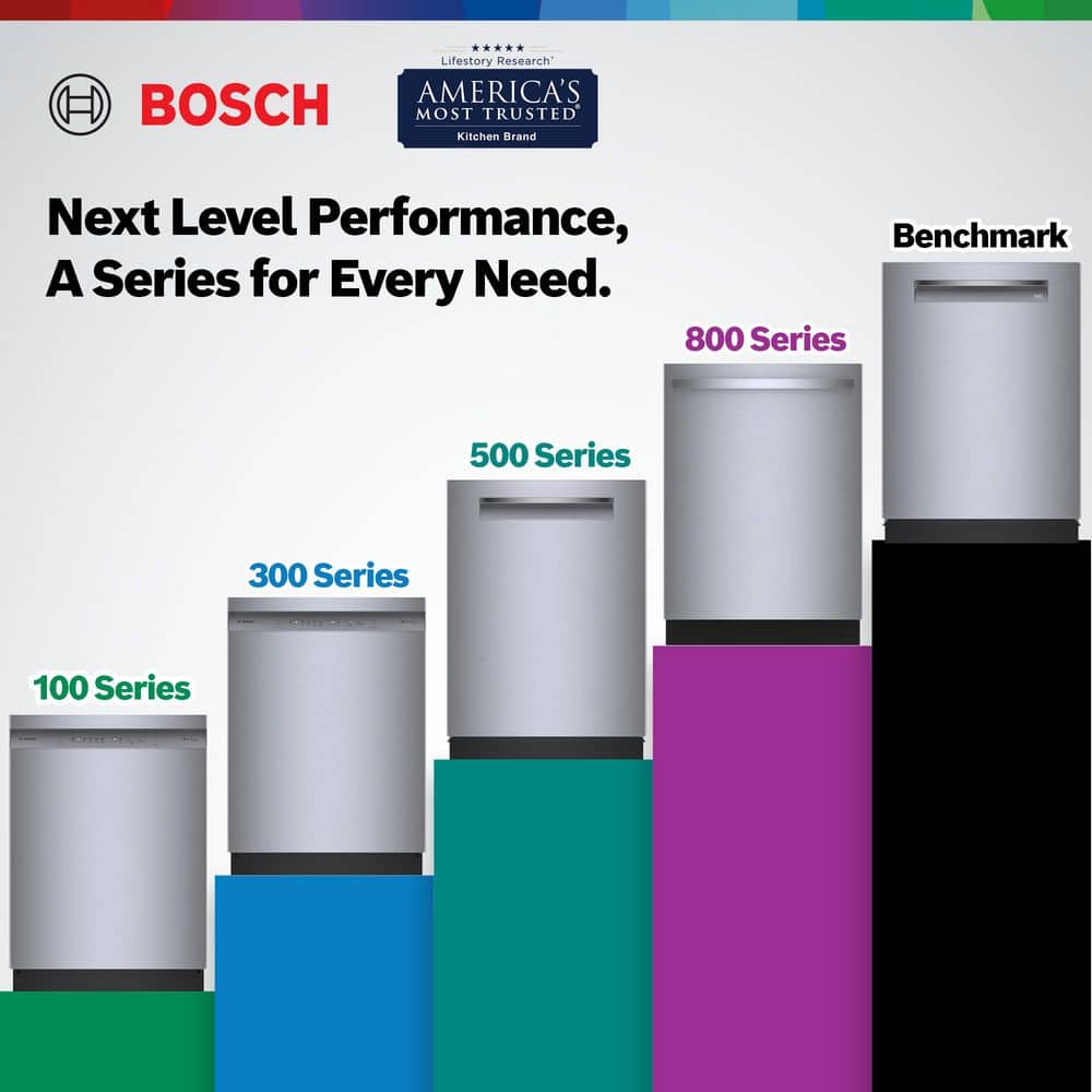 Benchmark Series 24 In. Custom Top Control Tall Tub Dishwasher with Stainless Steel Tub, 39 Dba