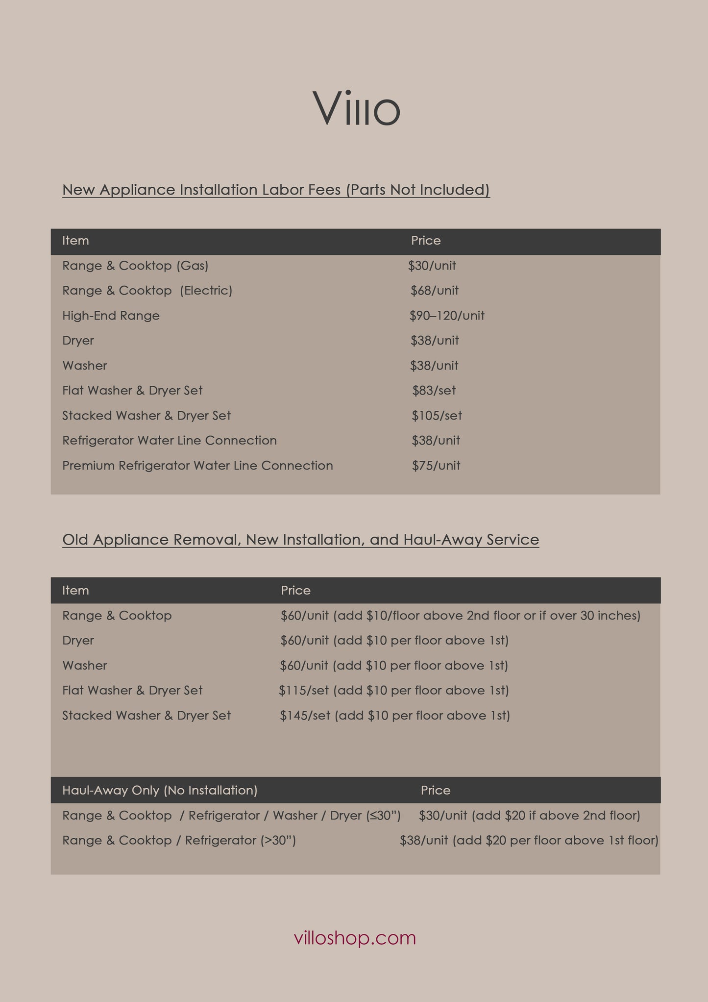 Delivery Installation Services