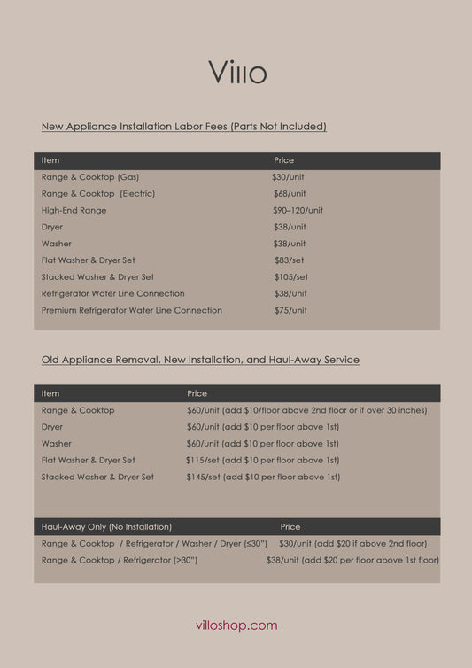 Delivery Installation Services